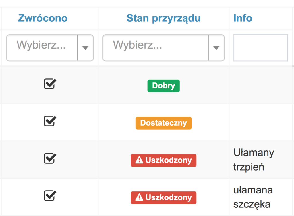 wypożyczalnia narzędzi online