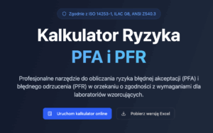 kalkulator ryzyka