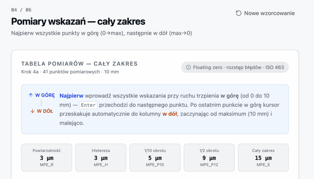 wyniki-wzorcowania-czujnika-1024x586 Wzorcowanie czujników zegarowych, tarczowych mechanicznych. Jak samemu prawidłowo sprawdzić czujnik zegarowy?