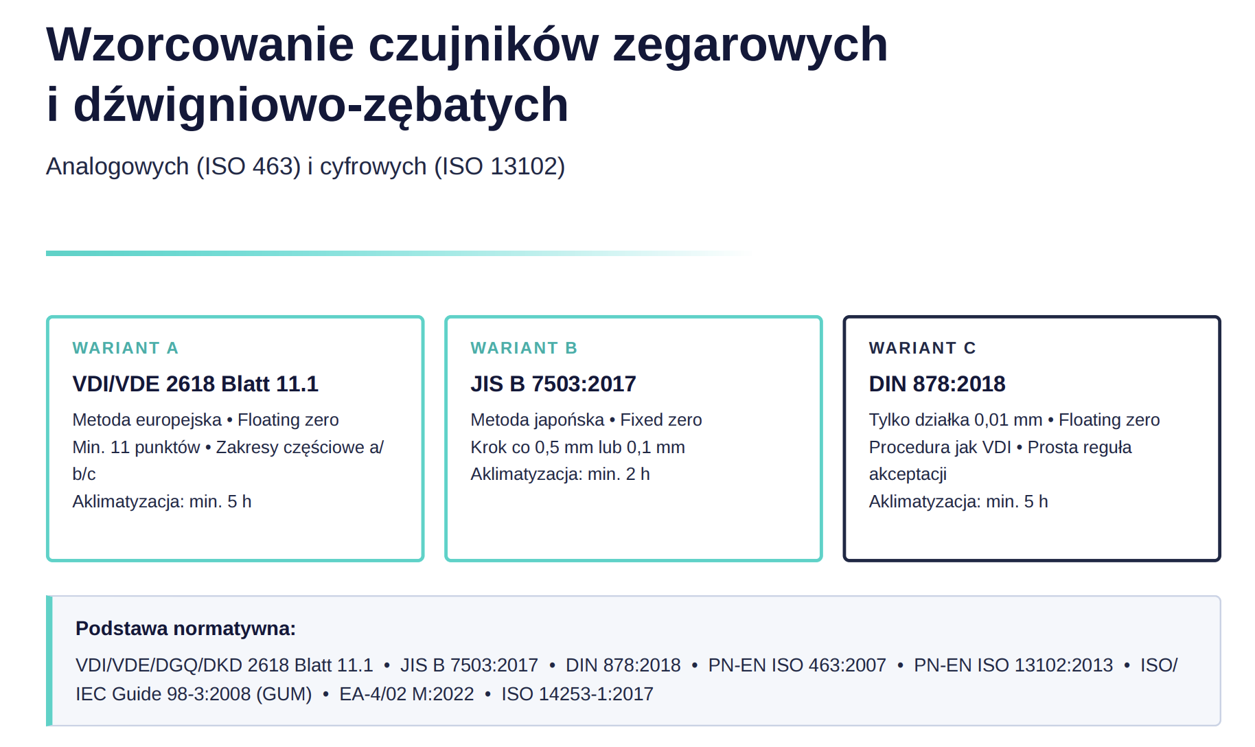 instrukcja wzorcowania czujników zegarowych