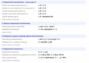 walidacja-obliczen-300x212 walidacja obliczen